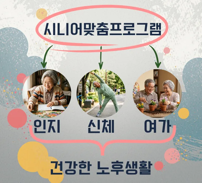 맞춤형 커리큘럼